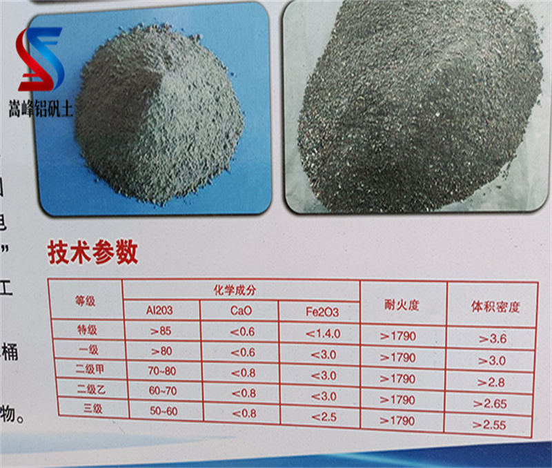 鋁礬土骨科|熟料|細粉|價格|廠家|應(yīng)用|技術(shù)參數(shù)
