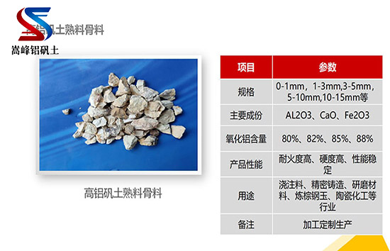 遼寧朝陽高鋁骨料,消失模用鋁礬土,鋁礬土,鋁礬土熟料,細粉
