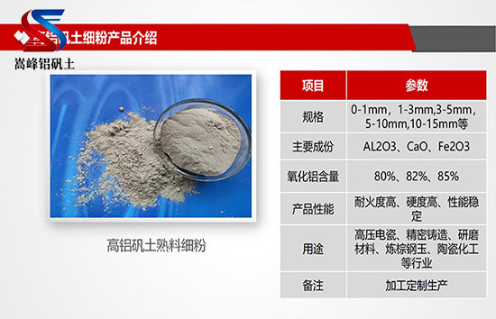 高鋁礬土｜熟料｜細粉｜骨料｜研磨級鋁礬土價格｜廠家｜優(yōu)勢圖